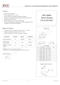 BZX84B4V7-TP Datasheet Copertura