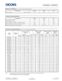 BZX84B9V1-7-F數據表 頁面 2