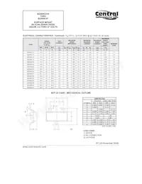 BZX84C30 TR Datenblatt Seite 2