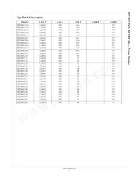 BZX85C5V6-T50R Datasheet Pagina 3