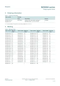 BZX884-C4V3 Datasheet Page 2