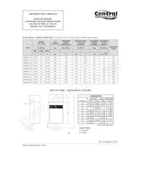 CMHZ4099 TR Datasheet Page 2