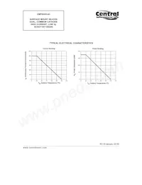 CMPSH05-4C TR Datasheet Page 4