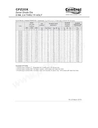 CPZ28X-1N5232B-CT Datasheet Page 2