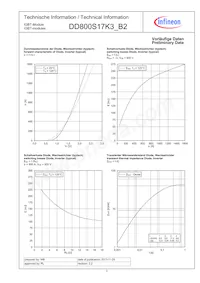 DD800S17K3_B2 Datenblatt Seite 3