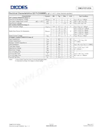 DMC21D1UDA-7B Datasheet Pagina 3