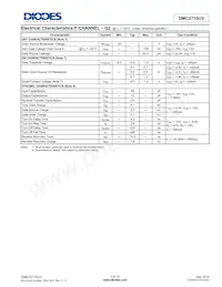 DMC2710UV-7 Datasheet Pagina 3