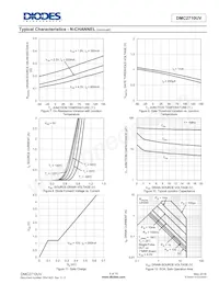 DMC2710UV-7 Datasheet Page 5