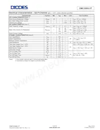 DMC3060LVT-7 Datasheet Pagina 3