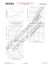 DMN5L06DWK-7-01 Datasheet Page 4