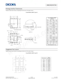 DMNH6065SPDW-13 Datasheet Pagina 7