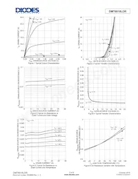 DMT6018LDR-13 Datasheet Pagina 3