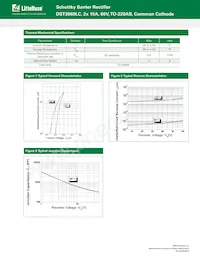 DST3060LC Datasheet Page 2