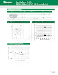 DSTB2045C 데이터 시트 페이지 2