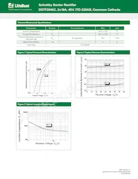 DSTF2045C Datasheet Page 2