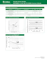 DSTF2050C Datasheet Page 2