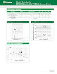 DSTF30150C Datasheet Pagina 2