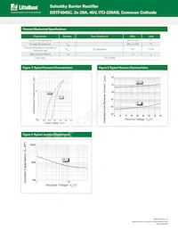 DSTF4045C Datasheet Page 2