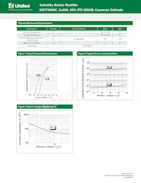 DSTF4050C Datasheet Page 2