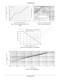 EFC4C012NLTDG Datasheet Page 4