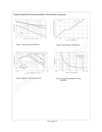 FDC6320C Datasheet Page 5