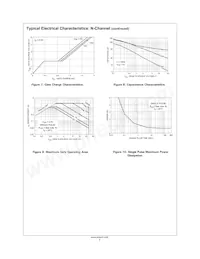 FDC6321C Datasheet Page 5