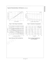 FDC6333C Datasheet Page 5