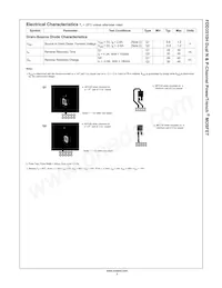 FDD3510H Datasheet Page 3