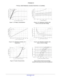 FDG6321C Datasheet Page 4