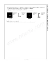 FDMA1024NZ Datasheet Page 3
