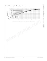 FDMC7200S Datasheet Page 7