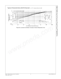 FDMC7200S數據表 頁面 10