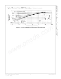 FDMC7208S Datasheet Page 10