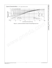FDMC8030 Datasheet Page 6