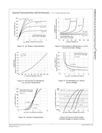 FDMD85100 Datenblatt Seite 8