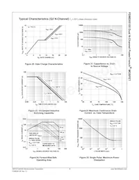 FDMD85100 Datasheet Page 9