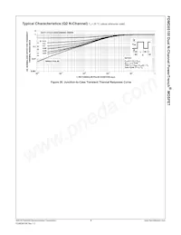 FDMD85100 Datasheet Page 10