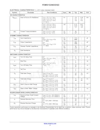 FDMS1D2N03DSD Datasheet Page 3