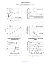 FDMS1D2N03DSD Datasheet Page 5