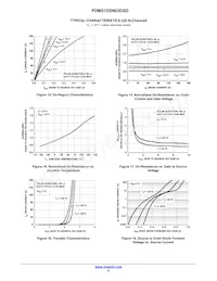 FDMS1D2N03DSD Datasheet Page 8