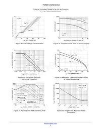 FDMS1D2N03DSD Datasheet Page 9