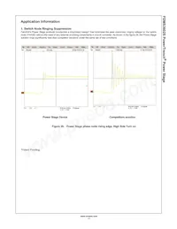 FDMS3602S Datasheet Page 11