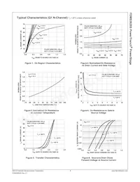 FDMS3620S Datasheet Page 5