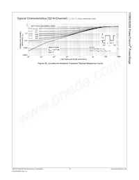 FDMS3620S Datasheet Page 10
