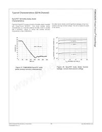 FDMS3620S Datasheet Page 11
