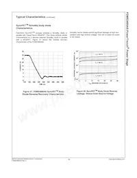 FDMS3660AS Datasheet Pagina 11