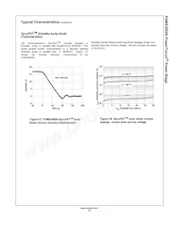 FDMS3669S Datasheet Page 10