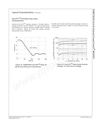 FDMS7602S Datenblatt Seite 11