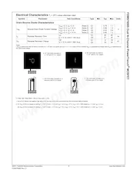FDMS7608S Datasheet Page 4