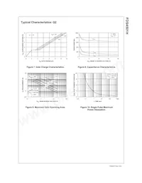FDS4501H Datasheet Page 6